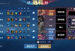 【黑马内核】上线稳定多赛季，主播专用绘制方案！