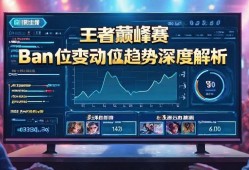 王者荣耀巅峰赛环境报告，Ban位变动趋势深度解析，王者荣耀巅峰赛Ban位变动趋势深度解析