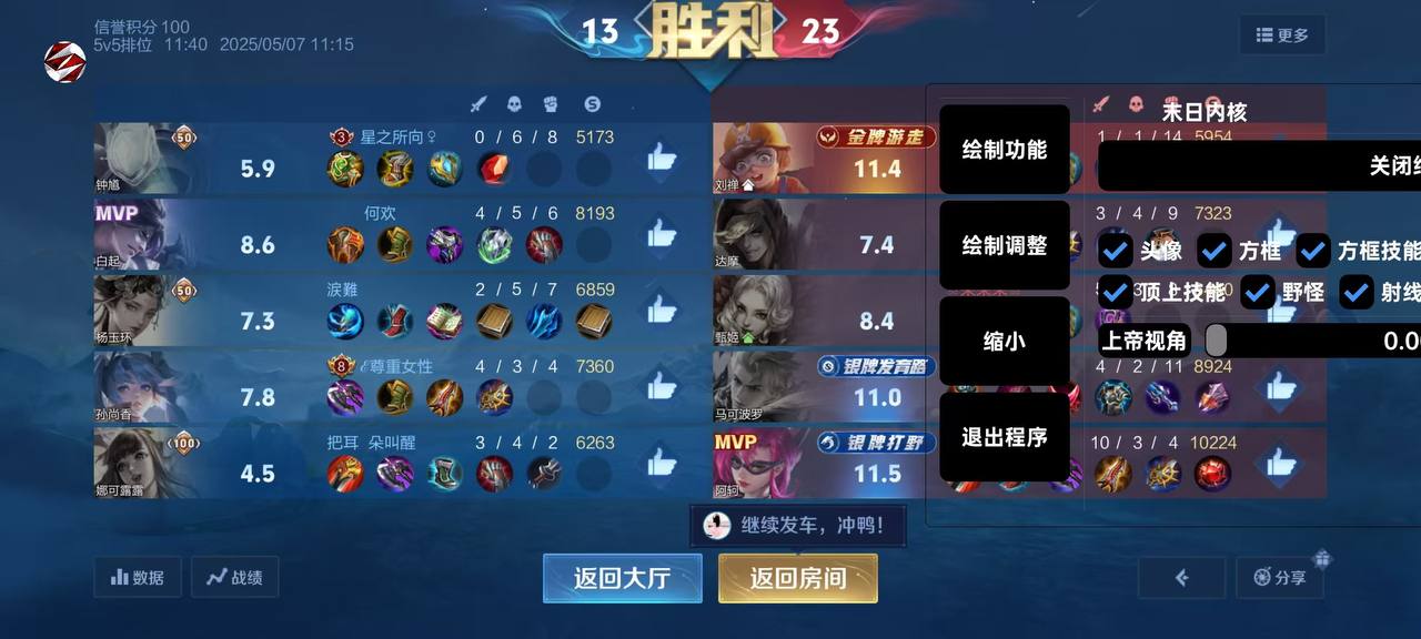 【黑马内核】上线稳定多赛季，主播专用绘制方案！  第1张